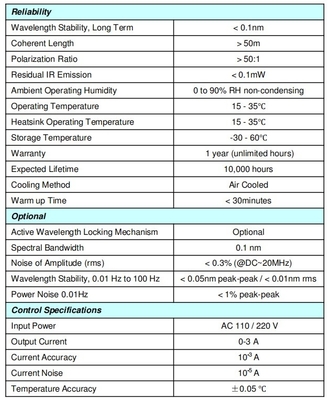 단일 경직 모드 ACC 전력 유형 100mW 200mW 홀로그래피를 위한 노란색 SLM 레이저