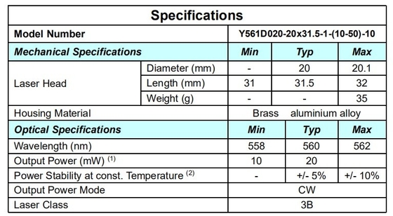 예비 부품 종류 레이저 부품 노란색 561nm 점 레이저 모듈 20mW 컴팩트 크기