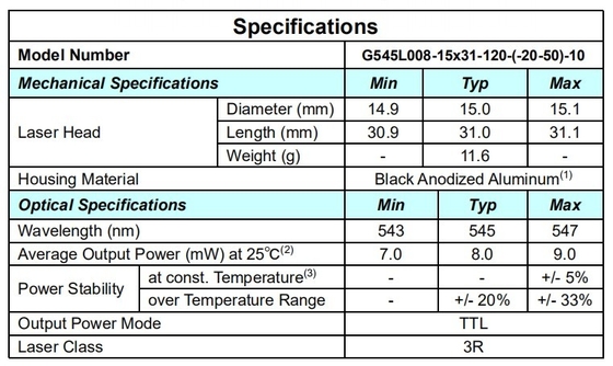 545nm 30mW DPSS 레이저 다이오드 레이저 녹색 점 레이저 산업 연구소 및 의료용