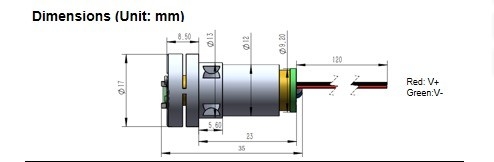 가우시안 전력 분배 555nm 파장 라인 레이저 부품