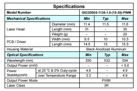 5000시간 수명 녹색 532nm 점 레이저 5mW 빠른 상승 시간 및 집중 가능한 디자인