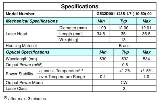 긴 수명 시간 25C 5000 녹색 레이저 모듈 레이저 조각에 적합