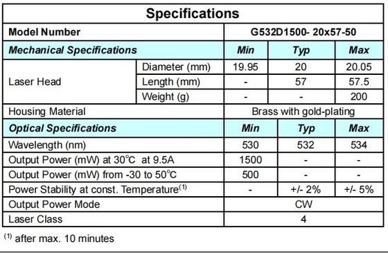 ACC 녹색 532nm 레이저 모듈 1500mW 고전력 레이저 구성 요소에 대한 컴팩트 크기